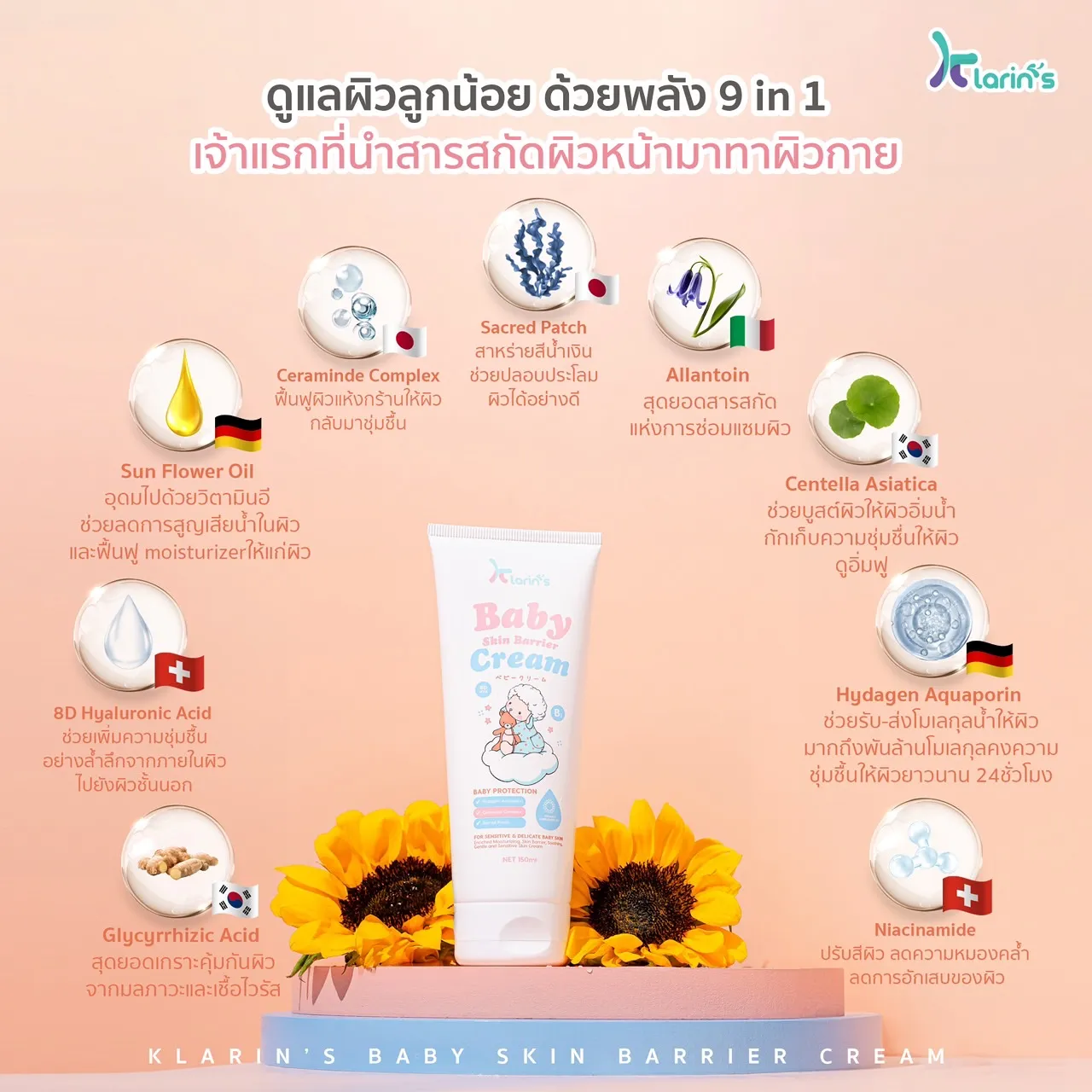 Baby Skin Barrier Cream Baby Skin Barrier Cream